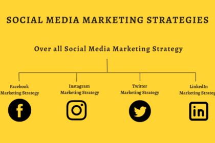 Social Media