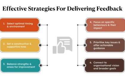 How to Build an Effective Leadership Feedback System for Organisational Success