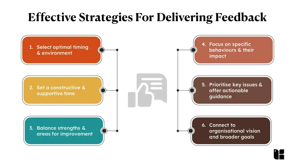 How to Build an Effective Leadership Feedback System for Organisational Success