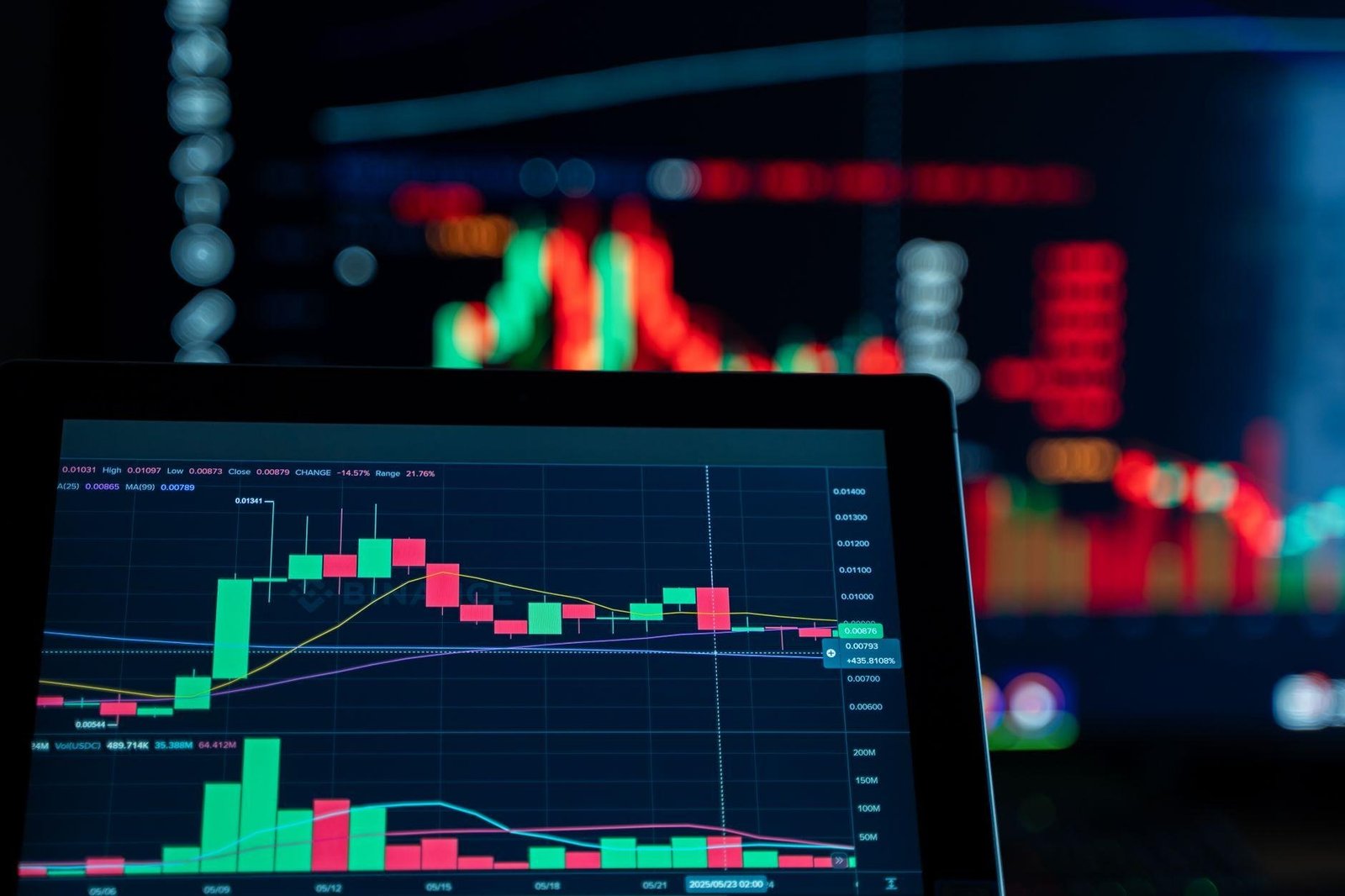 Beyond the Money Swap: What Is Forex Trading and Why It’s the World’s Largest Market